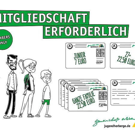 Vor Dem Burgtor Lübeck