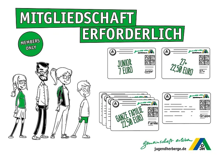 Vor Dem Burgtor Lübeck